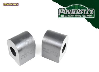 Vehicle Fitments