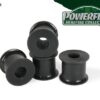 Vehicle Fitments