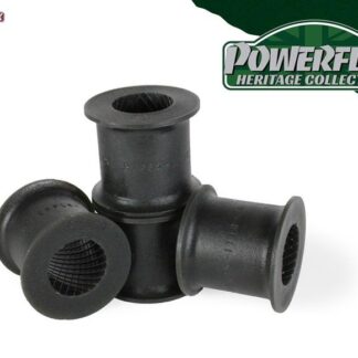 <h2>Vehicle Fitments</h2>