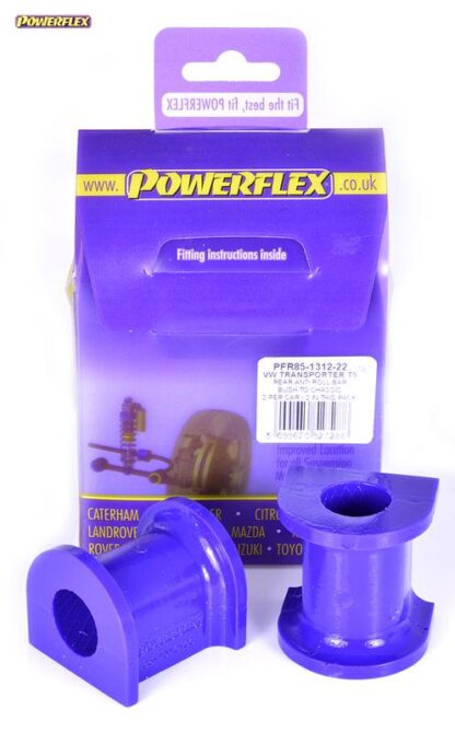 Vehicle Fitments