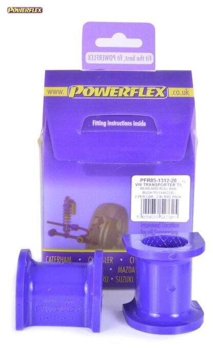 Vehicle Fitments