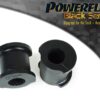 Vehicle Fitments