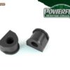 Vehicle Fitments