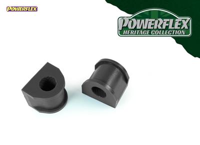 Vehicle Fitments