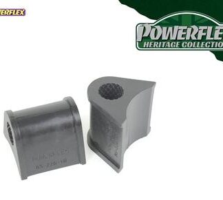 <h2>Vehicle Fitments</h2>