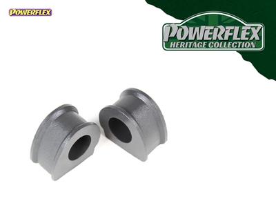 Vehicle Fitments
