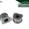 Vehicle Fitments