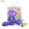 Vehicle Fitments