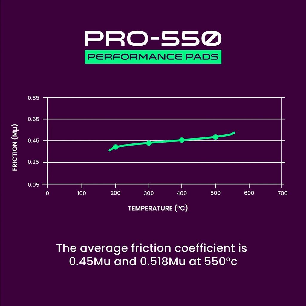 There is always a demand for pads suitable for ‘fast road and track day use’ that remain road-legal
