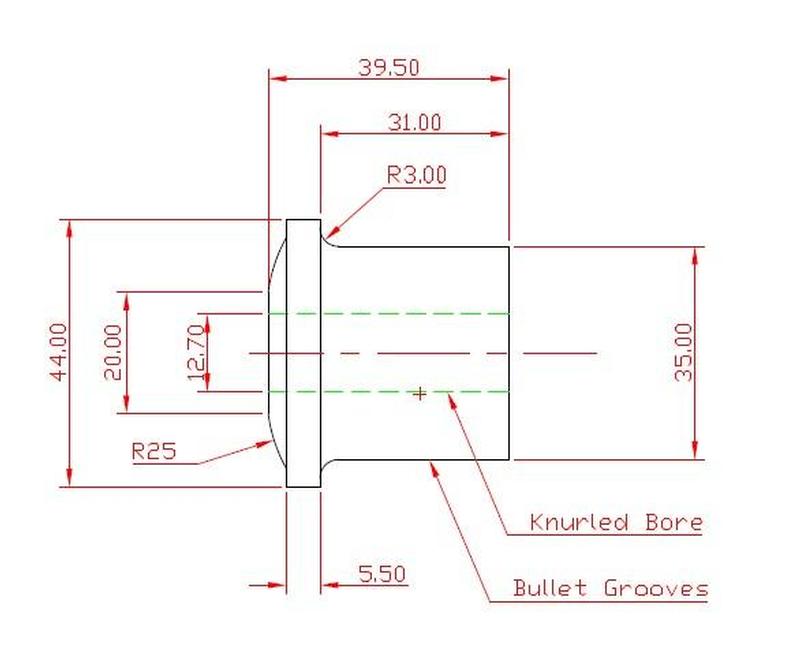 SPF0821K SuperPro Leaf Spring Bush Kit