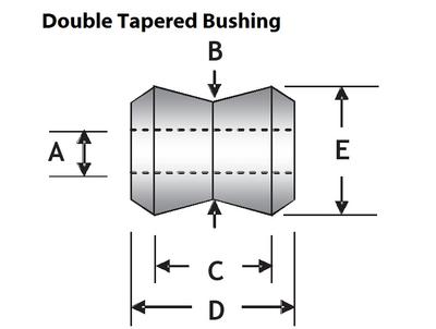 SPF2357-19K SuperPro Bushing Kit