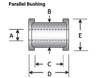 SPF2612-16K SuperPro Bushing Kit