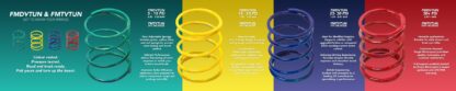 or if you are losing boost pressure it is normally an indication that a stronger spring is required.&nbsp;Alternatively