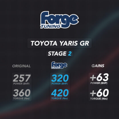 <p><img alt="" src="https://www.forgemotorsport.co.uk/userfiles/images/sys/products/Toyota_Yaris_GR_Remap_695ce4fabb384_0jpeg.jpg" /></p>