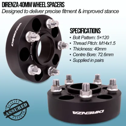 Fitments (for reference only):