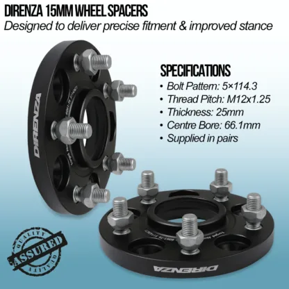 Mitsubishi Lancer EVO 1996+