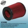 we offer their precision-engineered Air Induction Kits