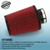 we offer their precision-engineered Air Induction Kits