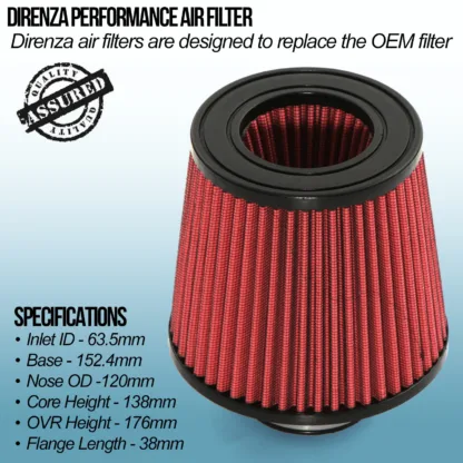 developed through extensive testing and investment to deliver real performance gains. Each kit is designed to maximise airflow
