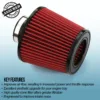improve throttle response