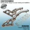 ensuring smooth installation every time. Our manifolds improve the collection of gasses from the cylinder heads