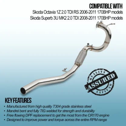Manufactured from high quality T304 grade stainless steel