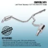 Gravity Performance Exhaust Systems are designed in house to fit OEM mounting points for perfect fitment to your vehicle. Our Gravity Performance Exhausts greatly enhances the sound with a captivating exhaust note while also increasing performance.