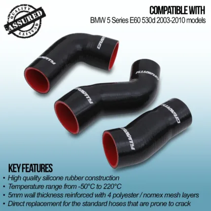 High quality silicone rubber construction