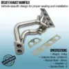 Direct replacement for the original manifolds - both gaskets included