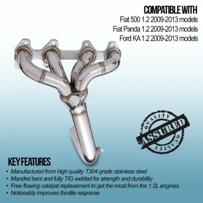 Manufactured from high quality T304 grade stainless steel