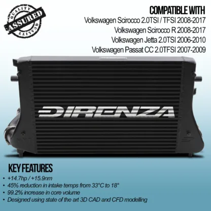 Volkswagen Passat CC 2.0TFSI 2007-2009