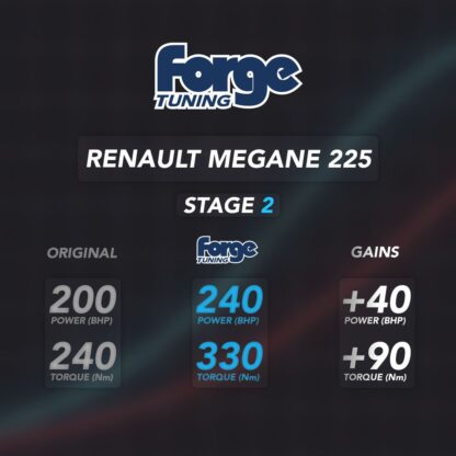 <h1><strong><img alt="" class="center-block" src="/userfiles/FMREMAP-Renault-Megane-225-.jpg" style="width: 740px; height: 740px;" /></strong></h1>