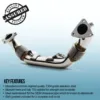 Manufactured from highest quality T304 grade stainless steel