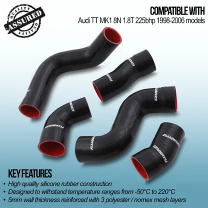 High quality silicone rubber construction