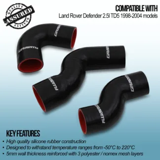 High quality silicone rubber construction